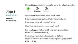 Algo 1
GraphToStar
Proof of
Correctness
Committee can enter either mode above
C(u)
We need to prove that this occurs for any of the following modes:
Pulling Selection Waiting
✔ ? ?
If it enters merging or pulling, will eventually die
C(u)
If it enters waiting, will eventually grow
What if we stay in section mode inde
f
initely?
Can only happen if all current & neighboring committees
have a smaller than
UID UIDu
Contradicts inde
f
inite local maximality of in
neighbor selection process for some neighbor such that
UIDu
C(w)
UIDw > UIDu
 