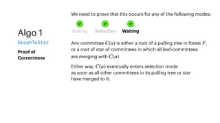 Algo 1
GraphToStar
Proof of
Correctness
Any committee is either a root of a pulling tree in forest ,
or a root of star of committees in which all leaf-committees
are merging with
C(u) F
C(u)
We need to prove that this occurs for any of the following modes:
Pulling Selection Waiting
✔ ✔
Either way, eventually enters selection mode
as soon as all other committees in its pulling tree or star
have merged to it.
C(u)
✔
 