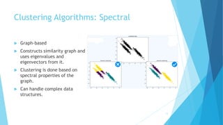 dimensionality reduction with clustering | PDF