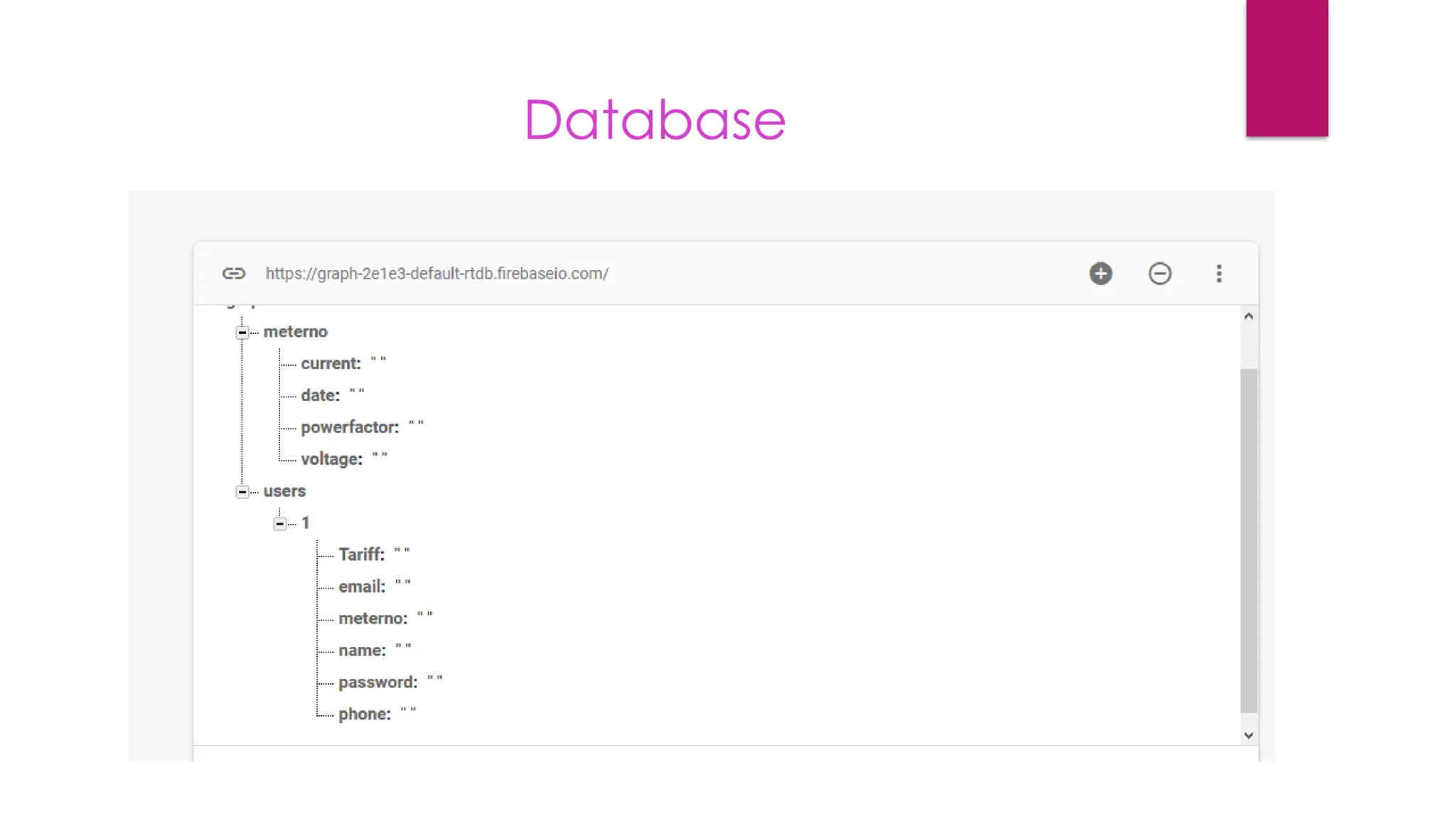Database
 