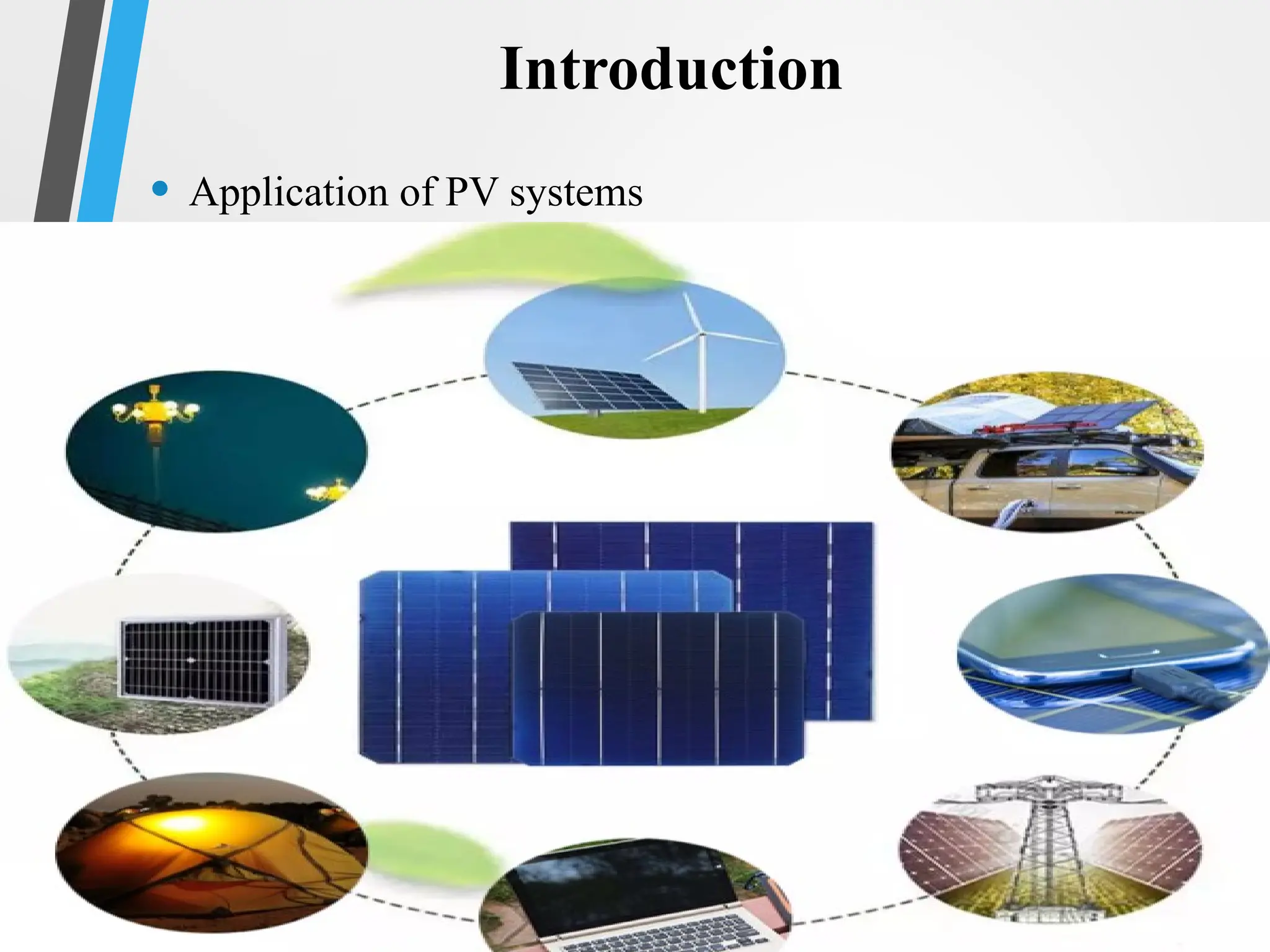 12/15/2025 6
Introduction
• Application of PV systems
 