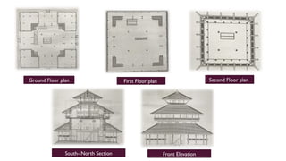 Post-Earthquake Reconstruction of Kasthamandap and Heritage Temples in ...