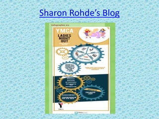 Sharon Rohde’s Blog
 