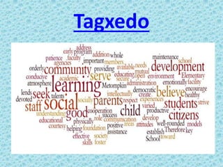 Tagxedo
 