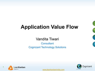 www.leankanbanindia.com
Image
Area
Application Value Flow
1
Vandita Tiwari
Consultant
Cognizant Technology Solutions
 