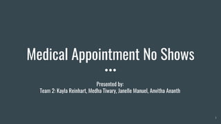 Medical Appointment No Shows
Presented by:
Team 2: Kayla Reinhart, Medha Tiwary, Janelle Manuel, Anvitha Ananth
1
 