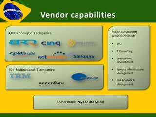 Vendor capabilities
4,000+ domestic IT companies.                                        Major outsourcing
                                                                     services offered:

                                                                        BPO

                                                                        IT Consulting

                                                                        Applications
                                                                         Development

50+ Multinational IT companies:                                         Remote Infrastructure
                                                                         Management

                                                                        Risk Analysis &
                                                                         Management.




                                  USP of Brazil: Pay For Use Model
 