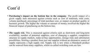 16
Cont’d
• Purchasing’s impact on the bottom line to the company. The profit impact of a
given supply item measured against criteria such as cost of materials, total costs,
volume purchased, percentage of total purchase cost, or impact on product quality or
business growth. The higher the volume or amount of money involved the higher the
financial impact of purchasing on the bottom line.
• The supply risk. This is measured against criteria such as short-term and long-term
availability, number of potential suppliers, cost of changing a supplier, competitive
structure in supply markets, make-or-buy opportunities, storage risks and substitution
possibilities. Souring a product from just one supplier without an alternative source of
supply represents a high supply risk. Supply risk is low when a (Standard) product
can be sourced from many suppliers, whilst so-called switching costs are low.
 