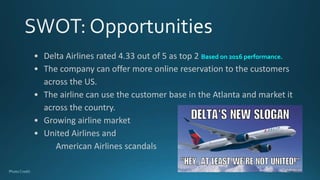 FINAL Presentation - Delta Airlines.pptx