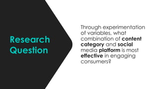 Through experimentation
of variables, what
combination of content
category and social
media platform is most
effective in engaging
consumers?
Research
Question
 