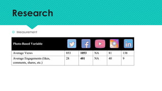 Research
š Measurement
 