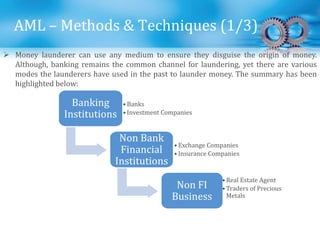 AML – Methods & Techniques (1/3)
 Money launderer can use any medium to ensure they disguise the origin of money.
Although, banking remains the common channel for laundering, yet there are various
modes the launderers have used in the past to launder money. The summary has been
highlighted below:
Banking
Institutions
• Banks
• Investment Companies
Non Bank
Financial
Institutions
• Exchange Companies
• Insurance Companies
Non FI
Business
• Real Estate Agent
• Traders of Precious
Metals
 