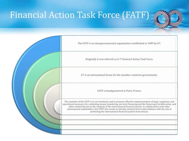 AML presentation | PPTX