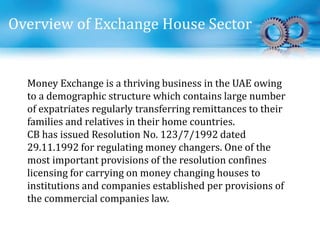 Overview of Exchange House Sector
Money Exchange is a thriving business in the UAE owing
to a demographic structure which contains large number
of expatriates regularly transferring remittances to their
families and relatives in their home countries.
CB has issued Resolution No. 123/7/1992 dated
29.11.1992 for regulating money changers. One of the
most important provisions of the resolution confines
licensing for carrying on money changing houses to
institutions and companies established per provisions of
the commercial companies law.
 