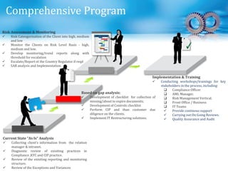 Comprehensive Program
Core
Services
Risk Assessment & Monitoring
 Risk Cateogorisation of the Client into high, medium
and low
 Monitor the Clients on Risk Level Basis - high,
medium and low.
 Develop monitoring/trend reports along with
threshold for escalation
 Escalate/Report ot the Country Regulator if reqd
 SAR analysis and Implementation
Based on gap analysis:
 Development of checklist for collection of
missing/about to expire documents;
 Development of Controls checklist
 Perform CIP and than customer due
diligence on the clients.
 Implement IT Restructuring solutions.
Implementation & Training
 Conducting workshops/trainings for key
stakeholders in the process, including:
 Compliance Officer
 AML Manager.
 Risk Management Vertical.
 Front Office / Business
 IT Teams
 Provide continous support
 Carrying out On Going Reviews.
 Quality Assurance and Audit
Current State ”As Is” Analysis
 Collecting client’s information from the relation
manager & intranet.
 Diagnostic review of exisiting practices in
Compliance ,KYC and CIP practice.
 Review of the exisiting reporting and monitoring
structure.
 Review of the Exceptions and Variances
 