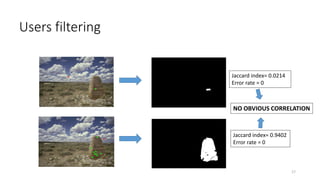 Jaccard index= 0.0214
Error rate = 0
Jaccard index= 0.9402
Error rate = 0
Users filtering
NO OBVIOUS CORRELATION
17
 