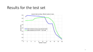 Results for the test set
0 2 4 6 8 10 12 14 16 18 20
0.1
0.2
0.3
0.4
0.5
0.6
0.7
0.8
0.9
Number of users
Jaccard index by taking different number of users
JaccardIndex
Users sorted by its ascendent Jaccard index
Users sorted by its descendent error rate
descendent
ascendant
21
 