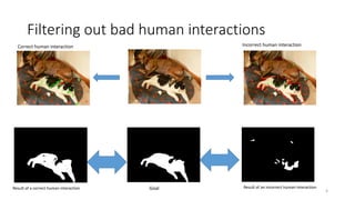 Filtering out bad human interactions
Correct human interaction
GoalResult of a correct human interaction Result of an incorrect human interaction
Incorrect human interaction
4
 