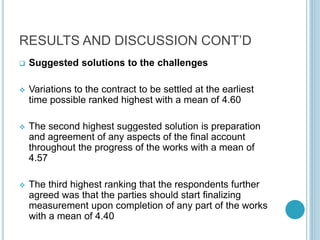RESULTS AND DISCUSSION CONT’D
 Suggested solutions to the challenges
 Variations to the contract to be settled at the earliest
time possible ranked highest with a mean of 4.60
 The second highest suggested solution is preparation
and agreement of any aspects of the final account
throughout the progress of the works with a mean of
4.57
 The third highest ranking that the respondents further
agreed was that the parties should start finalizing
measurement upon completion of any part of the works
with a mean of 4.40
 