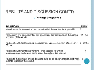 RESULTS AND DISCUSSION CONT’D
 Findings of objective 2
SOLUTIONS RANK
Variations to the contract should be settled at the earliest time possible 1
Preparation and agreement of any aspects of the final account throughout 2 the
progress of the Works
Parties should start finalizing measurement upon completion of any part 3 of the
Works
Parties should maintain a “running” final account for which 4
measurements and agreements occur throughout the project
Parties to the contract should be up-to-date on all documentation and track 5
records regarding the project
 