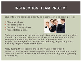 INSTRUCTION: TEAM PROJECT

Students were assigned directly to a semester -long team project.

   Planning phase
   Research phase
   Drafting/Editing phase
   Presentation phase

Each technology was introduced and discussed near the time when
it would best support the related phase of the team project. For
example, immediately before the initial phase of the
project, technologies that supported planning, organizing, and
outlining projects were introduced.

Also, during the research phase They were encouraged
to use databases and search engines to conduct a portion of their
research such as OneNote which helps with storing and organizing
information.
 