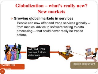Globalization – what’s really new?
New markets
 Growing global markets in services
People can now offer and trade services globally --
from medical advice to software writing to data
processing -- that could never really be traded
before.
W-2, W-4, 1099
bonuses & stock
statements
Indian accountantWorld tax
payers
24
 