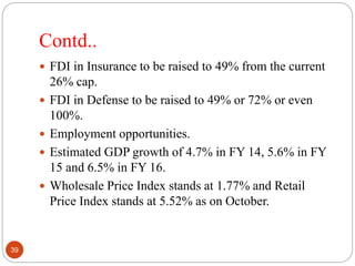 Contd..
39
 FDI in Insurance to be raised to 49% from the current
26% cap.
 FDI in Defense to be raised to 49% or 72% or even
100%.
 Employment opportunities.
 Estimated GDP growth of 4.7% in FY 14, 5.6% in FY
15 and 6.5% in FY 16.
 Wholesale Price Index stands at 1.77% and Retail
Price Index stands at 5.52% as on October.
 