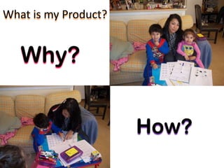 What is my Product?


   Why?


                      How?
 