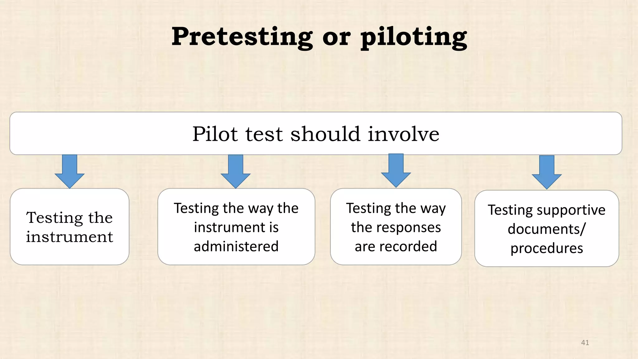 Monitoring and evaluation | PPTX