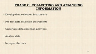 Monitoring and evaluation | PPTX