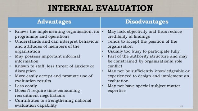Monitoring And Evaluation