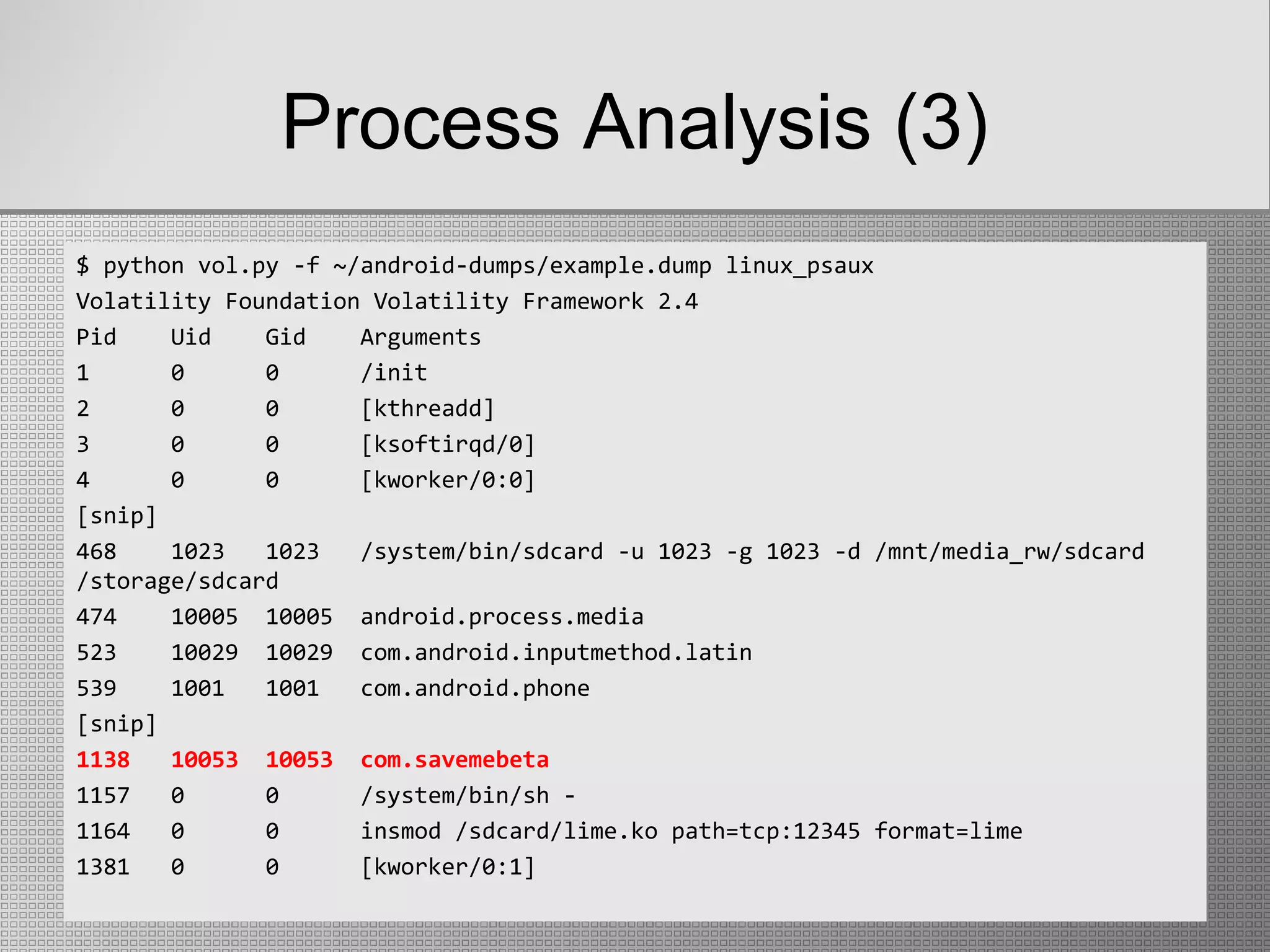 Process Analysis (3)
$ python vol.py -f ~/android-dumps/example.dump linux_psaux
Volatility Foundation Volatility Framework 2.4
Pid Uid Gid Arguments
1 0 0 /init
2 0 0 [kthreadd]
3 0 0 [ksoftirqd/0]
4 0 0 [kworker/0:0]
[snip]
468 1023 1023 /system/bin/sdcard -u 1023 -g 1023 -d /mnt/media_rw/sdcard
/storage/sdcard
474 10005 10005 android.process.media
523 10029 10029 com.android.inputmethod.latin
539 1001 1001 com.android.phone
[snip]
1138 10053 10053 com.savemebeta
1157 0 0 /system/bin/sh -
1164 0 0 insmod /sdcard/lime.ko path=tcp:12345 format=lime
1381 0 0 [kworker/0:1]
 