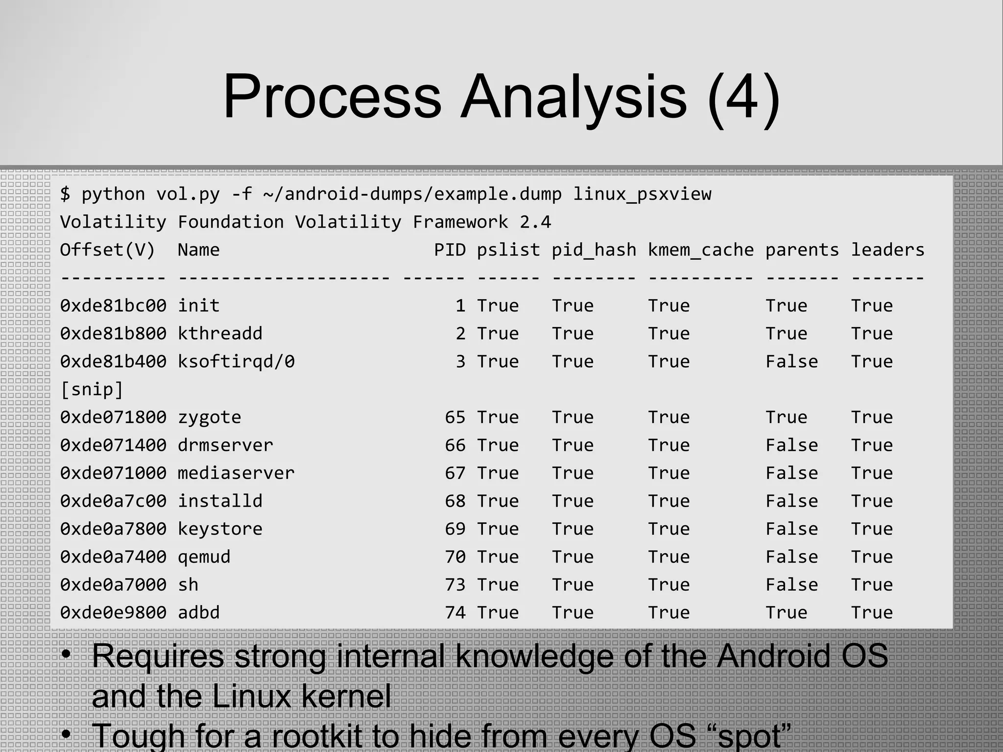 Process Analysis (4)
$ python vol.py -f ~/android-dumps/example.dump linux_psxview
Volatility Foundation Volatility Framework 2.4
Offset(V) Name PID pslist pid_hash kmem_cache parents leaders
---------- -------------------- ------ ------ -------- ---------- ------- -------
0xde81bc00 init 1 True True True True True
0xde81b800 kthreadd 2 True True True True True
0xde81b400 ksoftirqd/0 3 True True True False True
[snip]
0xde071800 zygote 65 True True True True True
0xde071400 drmserver 66 True True True False True
0xde071000 mediaserver 67 True True True False True
0xde0a7c00 installd 68 True True True False True
0xde0a7800 keystore 69 True True True False True
0xde0a7400 qemud 70 True True True False True
0xde0a7000 sh 73 True True True False True
0xde0e9800 adbd 74 True True True True True
• Requires strong internal knowledge of the Android OS
and the Linux kernel
• Tough for a rootkit to hide from every OS “spot”
 