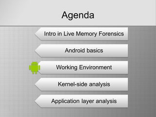 Agenda
 