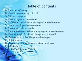 Table of contents
1- The monkey’s story
2- What do we mean by culture?
3- Culture is dynamic
4- What is organization culture?
5- Dr. Schein’s definition about organizational culture
6- How an employee learns culture
7- Three main culture levels
8- The usefulness of understanding organizational culture
9- When strategic & culture change are required ?
10- Culture as a tool of the general manager
11- Sub-Cultures
12- Evaluating culture in Mergers & Acquisitions
13-Conclusion
14 Q- Chem Company (Video)
 