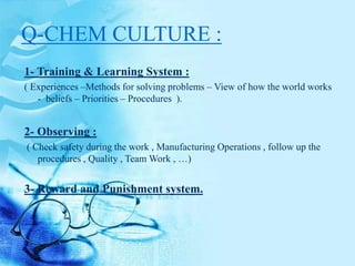 Q-CHEM CULTURE :
1- Training & Learning System :
( Experiences –Methods for solving problems – View of how the world works
- beliefs – Priorities – Procedures ).
2- Observing :
( Check safety during the work , Manufacturing Operations , follow up the
procedures , Quality , Team Work , …)
3- Reward and Punishment system.
 