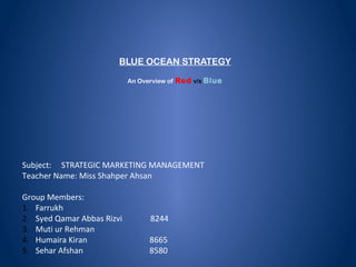 BLUE OCEAN STRATEGY
An Overview of Red v/s Blue
Subject: STRATEGIC MARKETING MANAGEMENT
Teacher Name: Miss Shahper Ahsan
Group Members:
1. Farrukh
2. Syed Qamar Abbas Rizvi 8244
3. Muti ur Rehman
4. Humaira Kiran 8665
5. Sehar Afshan 8580
 