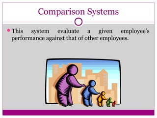 Comparison Systems
This system evaluate a given employee’s
performance against that of other employees.
 