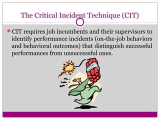 The Critical Incident Technique (CIT)
CIT requires job incumbents and their supervisors to
identify performance incidents (on-the-job behaviors
and behavioral outcomes) that distinguish successful
performances from unsuccessful ones.
 
