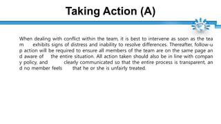 Taking Action (A)
When dealing with conflict within the team, it is best to intervene as soon as the tea
m exhibits signs of distress and inability to resolve differences. Thereafter, follow-u
p action will be required to ensure all members of the team are on the same page an
d aware of the entire situation. All action taken should also be in line with compan
y policy, and clearly communicated so that the entire process is transparent, an
d no member feels that he or she is unfairly treated.
 