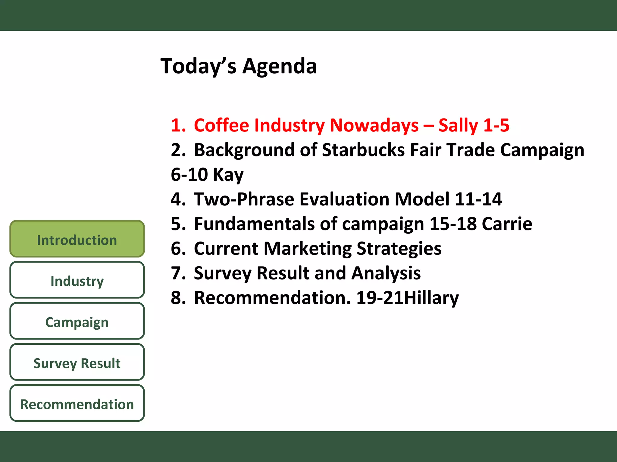 Campaign Survey Result Recommendation Industry Today’s Agenda Coffee Industry Nowadays – Sally 1-5 Background of Starbucks Fair Trade Campaign  6-10 Kay Two-Phrase Evaluation Model 11-14 Fundamentals of campaign 15-18 Carrie Current Marketing Strategies  Survey Result and Analysis Recommendation. 19-21Hillary Introduction 