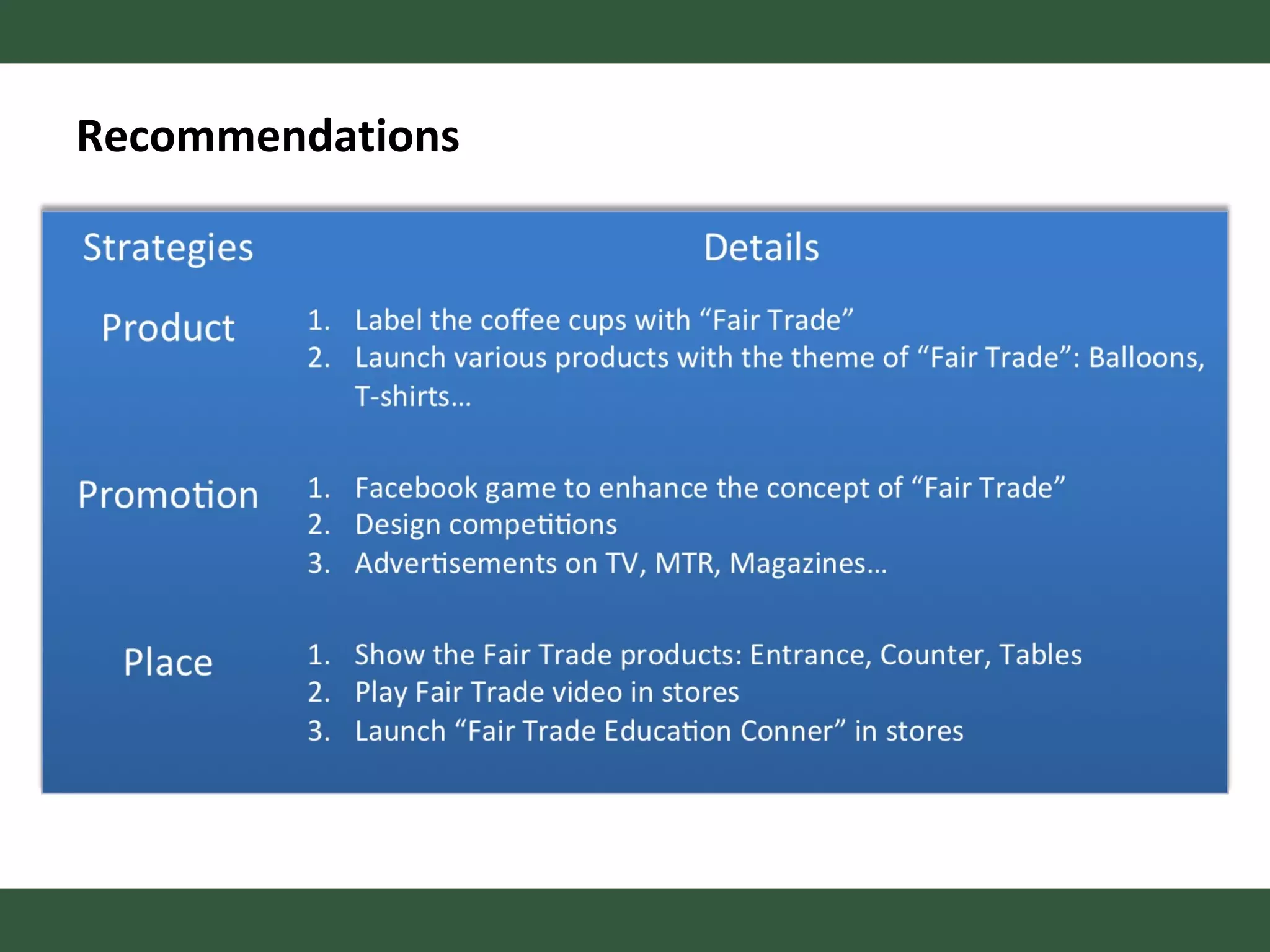 Recommendations 