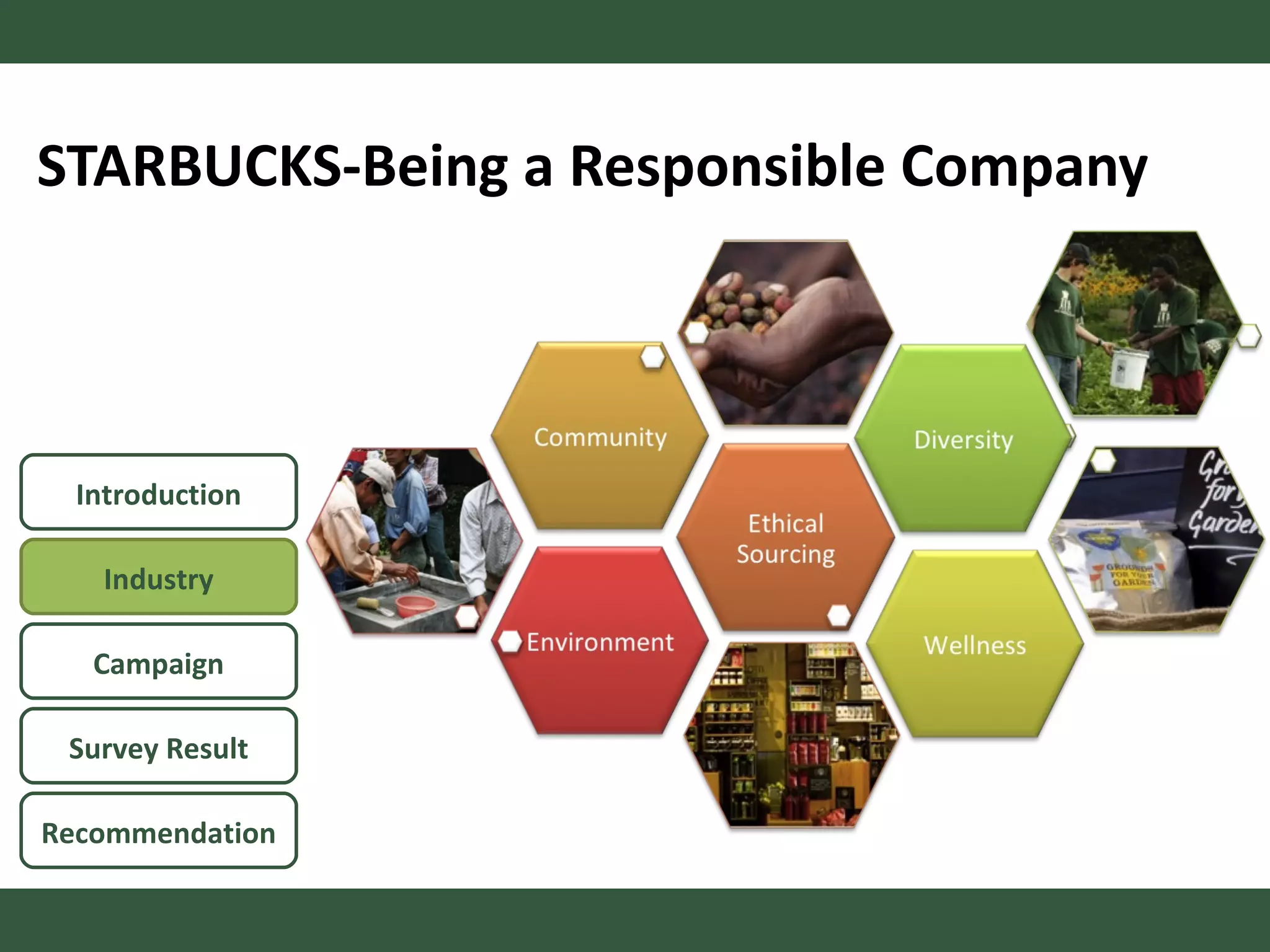 STARBUCKS-Being a Responsible Company Introduction Campaign Survey Result Recommendation Industry 