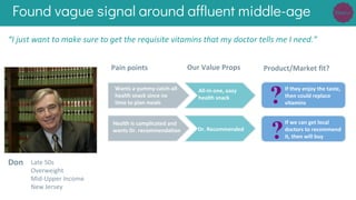 If they enjoy the taste,
then could replace
vitamins
If we can get local
doctors to recommend
it, then will buy
Found vague signal around affluent middle-age
“I just want to make sure to get the requisite vitamins that my doctor tells me I need.”
Don
Wants a yummy catch-all
health snack since no
time to plan meals
All-in-one, easy
health snack
Late 50s
Overweight
Mid-Upper Income
New Jersey
Pain points Product/Market fit?Our Value Props
Health is complicated and
wants Dr. recommendation Dr. Recommended
 