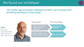 We found our archetype!
“Of a certain age and certain cholesterol numbers, you’re trying to find
something that doesn’t involve drugs.”
John
50 yrs old
Generally healthy
High cholesterol
Mid - high income
Wants a more natural
way to treat high
cholesterol
All-in-one, easy
health snack
Pain points Our Value Props
Wants something he can
integrate easily to routine All in one, portable
Bar lowers bad
cholesterol
 
