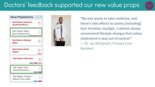 Doctors’ feedback supported our new value props
“No one wants to take medicine, and
there’s side effects to statins [including]
liver function, myalgia...I almost always
recommend lifestyle changes first unless
cholesterol is way out of control.”
— Dr. Ian McDaniels, Primary Care
Resident
 