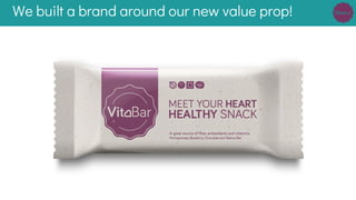We built a brand around our new value prop!
 