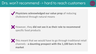 Drs. won’t recommend -> hard to reach customers
Physicians acknowledged our value prop of reducing
cholesterol through natural means
However, they did not see it as their role to recommend
specific food products
This meant that we would have to go through traditional retail
channels - a daunting prospect with the 1,100 bars in the
market
 