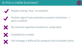 Is this a viable business?
People clicking “buy” on website!
Positive signal from potential customer interviews →
pain is evident
No relevant expertise (medical or recipe dev)
Crowded bar market
Exit strategy is difficult for products tied to health claims
 