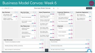 Business Model Canvas: Week 6
 